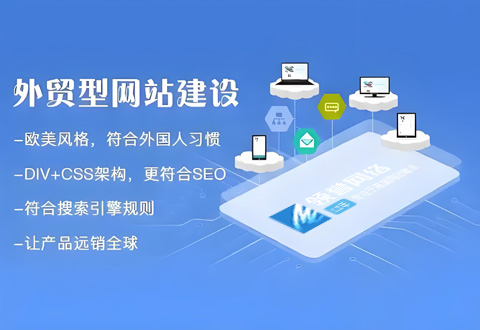外贸网站建设解决方案